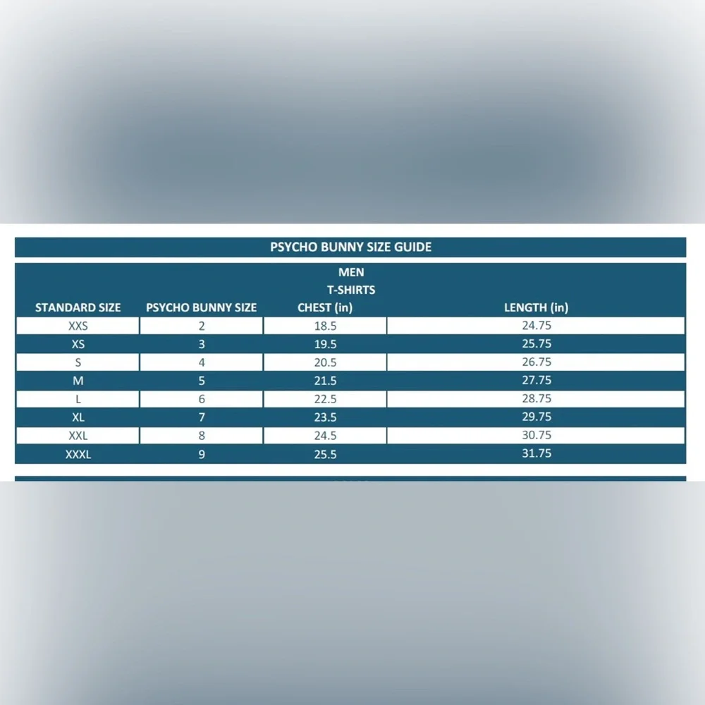 Men’s Psycho Bunny Graphic Tee—size “5” medium - Picture 7 of 7